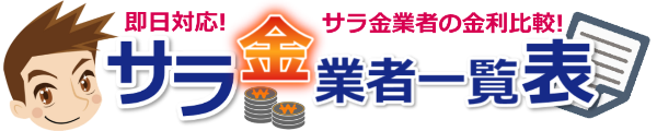 サラ金業者一覧表〜即日対応のサラ金会社の金利比較ランキング